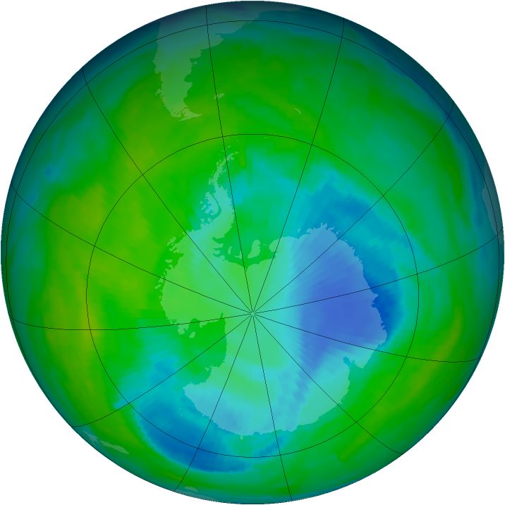 Antarctic ozone map for 01 December 1997